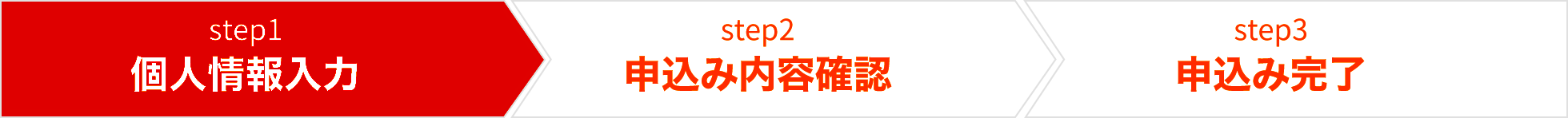 step