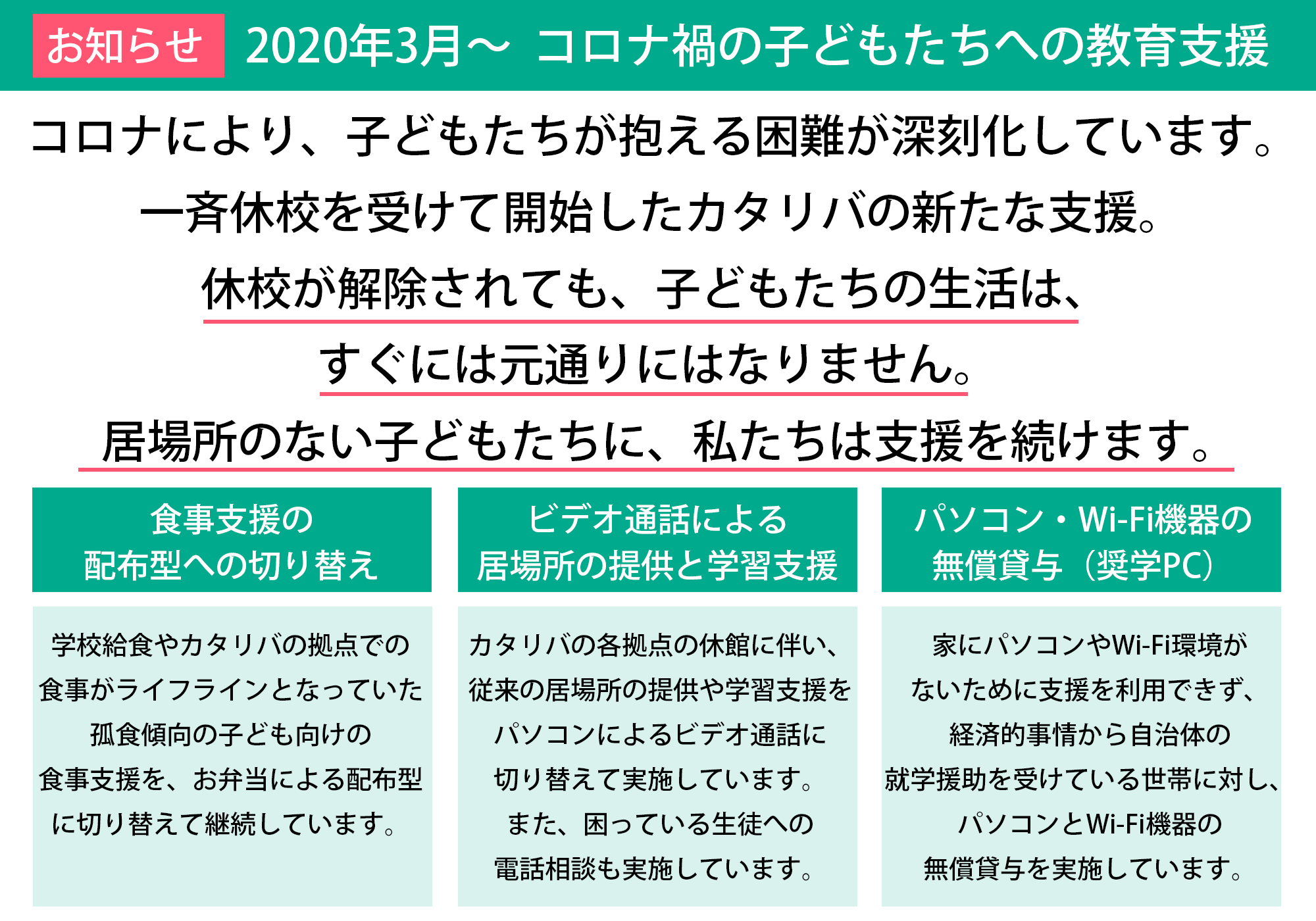 コロナ禍の子どもたちへの教育支援
