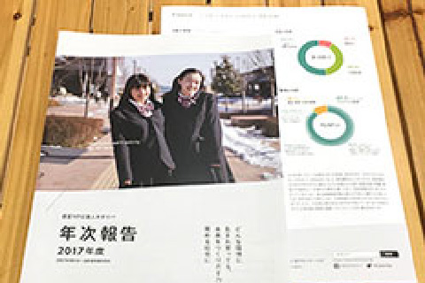 年に1度