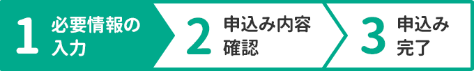 step1.必要情報の入力