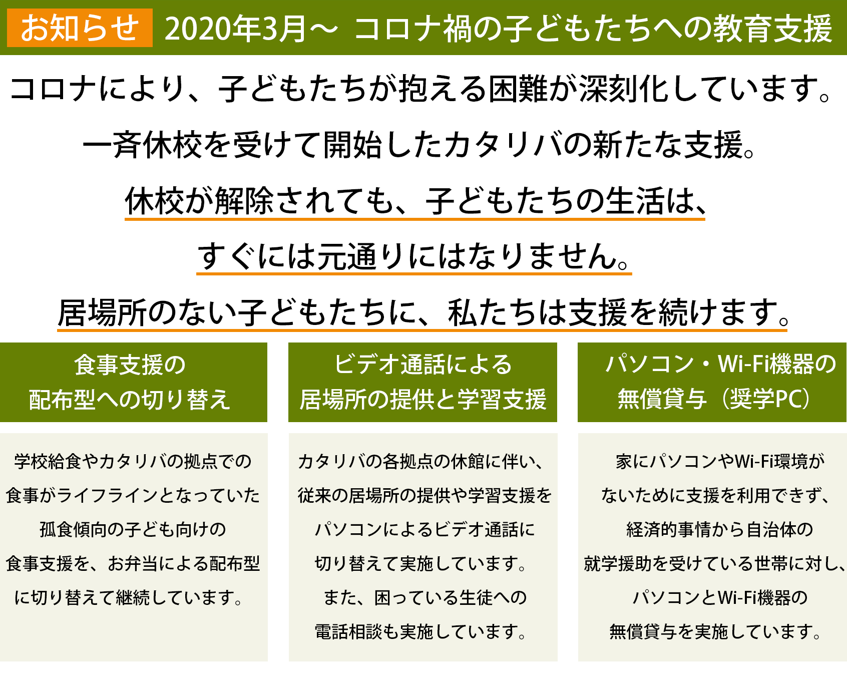 コロナ禍の子どもたちへの教育支援