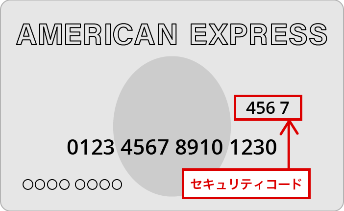 AMERICAN EXPRESSの場合