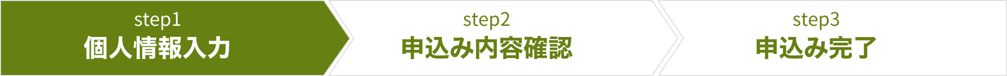 step