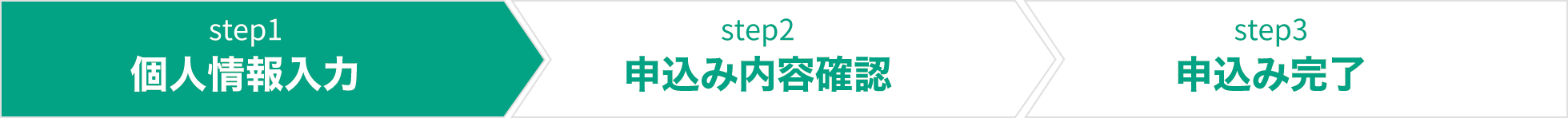 step