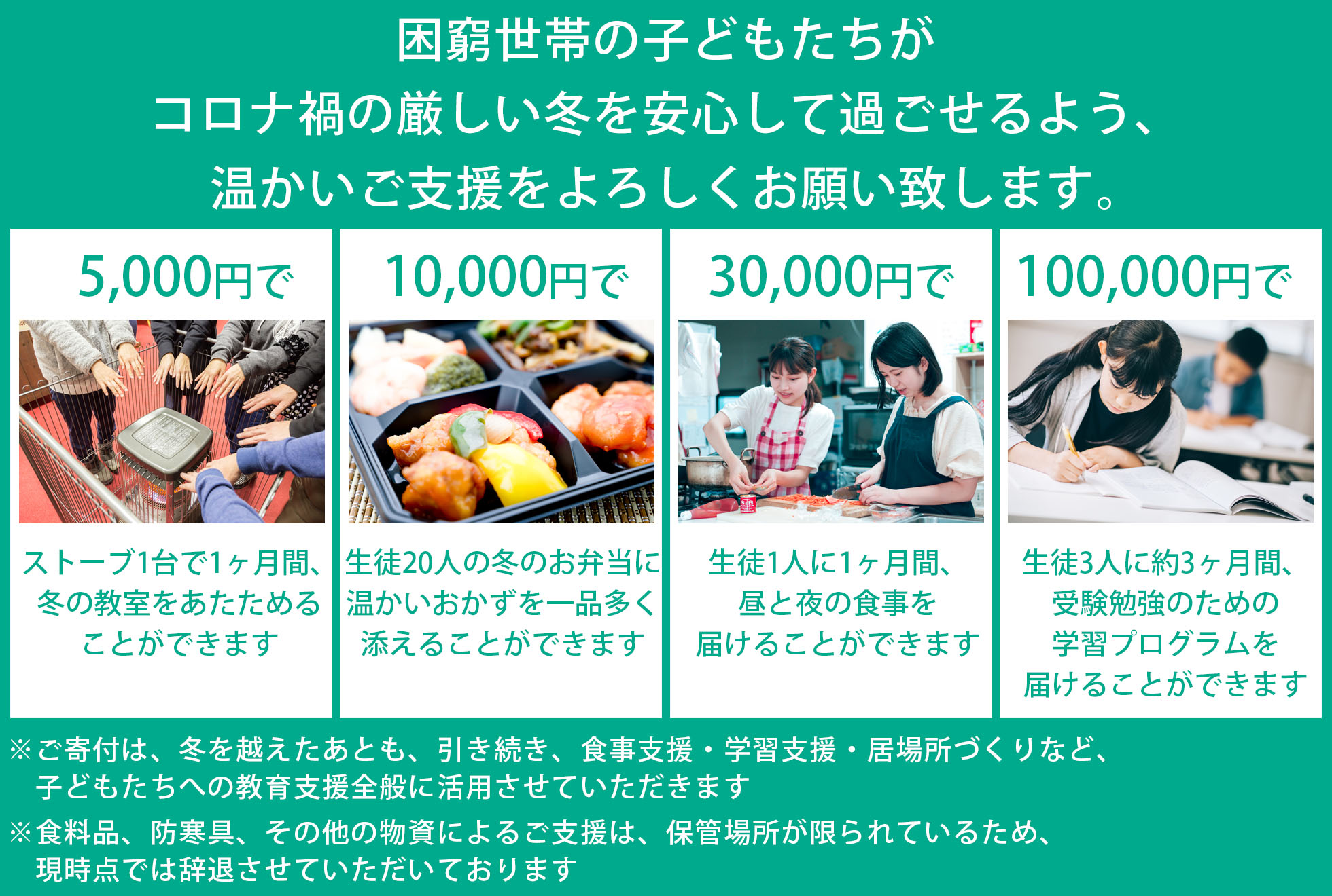 ご寄付は新型コロナにも対応した教育支援にも活用させていただきます。