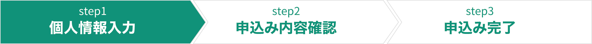 step