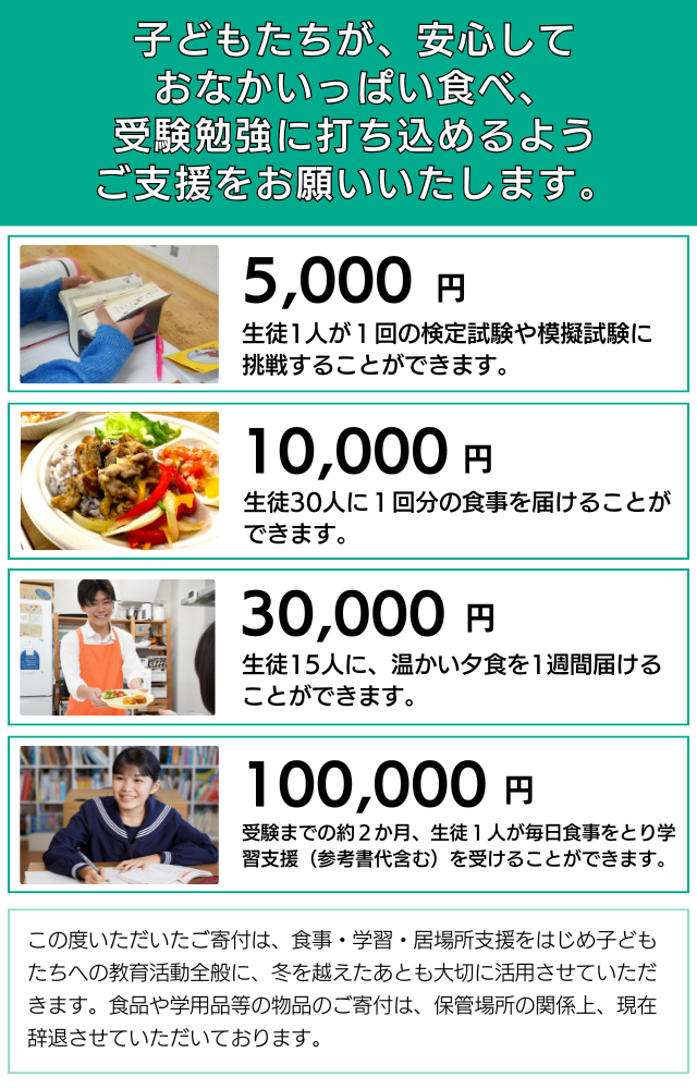 子どもたちが安心して、おなかいっぱい食べ、受験勉強に打ち込めるようご支援をお願いいたします。