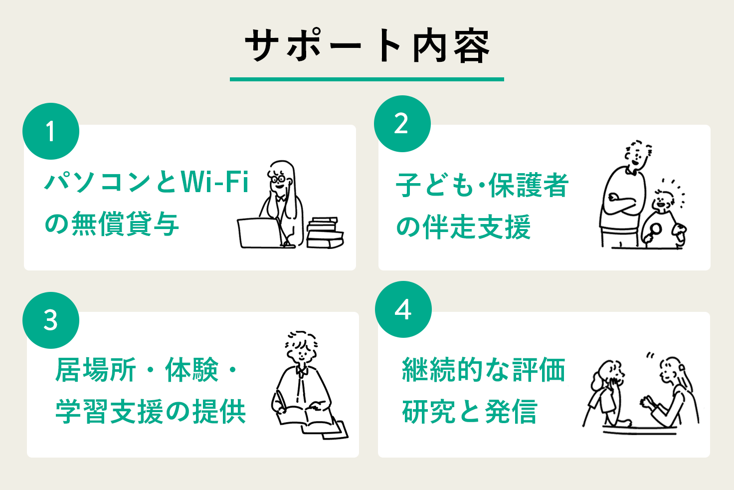 あの子にまなびをつなぐプロジェクト 活動紹介 認定npo法人カタリバ あの子にまなびをつなぐプロジェクト 活動紹介 認定npo法人カタリバ