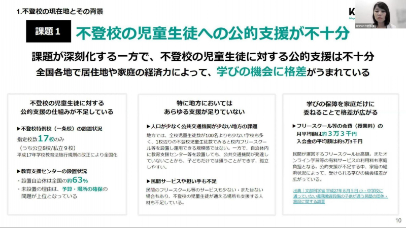 不登校の児童生徒への公的支援が不十分