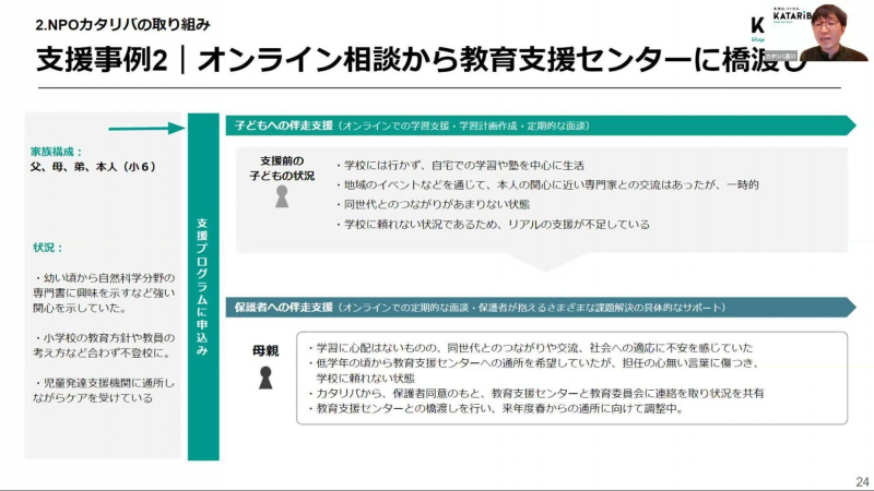 オンライン相談から教育支援センターに橋渡し